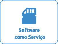 Software como Serviço