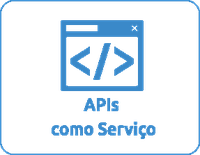 APIs como serviço