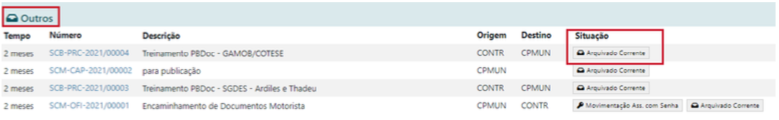 5.1 Arquivos corrente situação outros