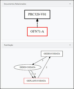 4.3 OFN71-A