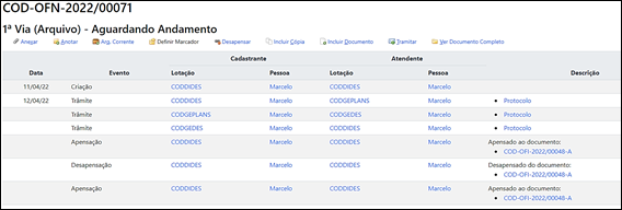 4.3 Apensação